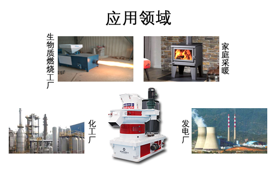 生物質(zhì)顆粒機(jī)應(yīng)用領(lǐng)域 生物質(zhì)顆粒機(jī)應(yīng)用領(lǐng)域